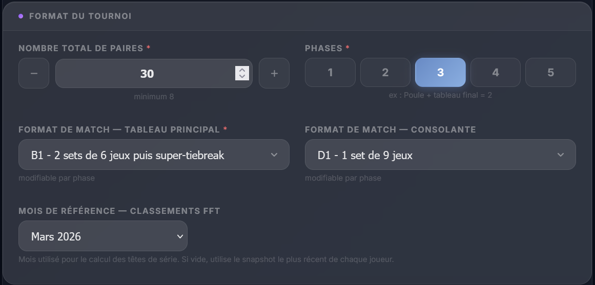 Création tournoi