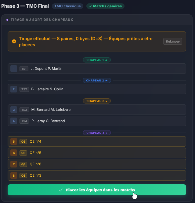Tirage au sort 2