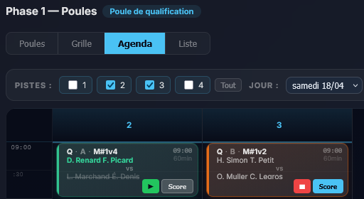 Agenda résultats